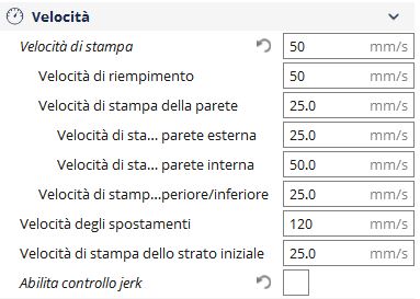 Impostazioni di stampa Cura