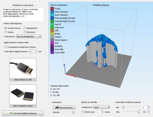 Guida Simplify 3D Completa – Impostazioni Simplify: Processi ed Avvio di stampa 3/3